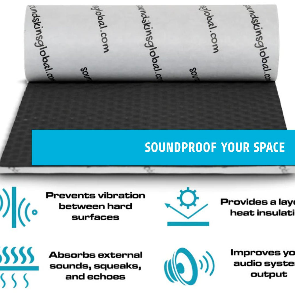 Mastering Quiet - The Ultimate Guide to Soundproof Foam Panels