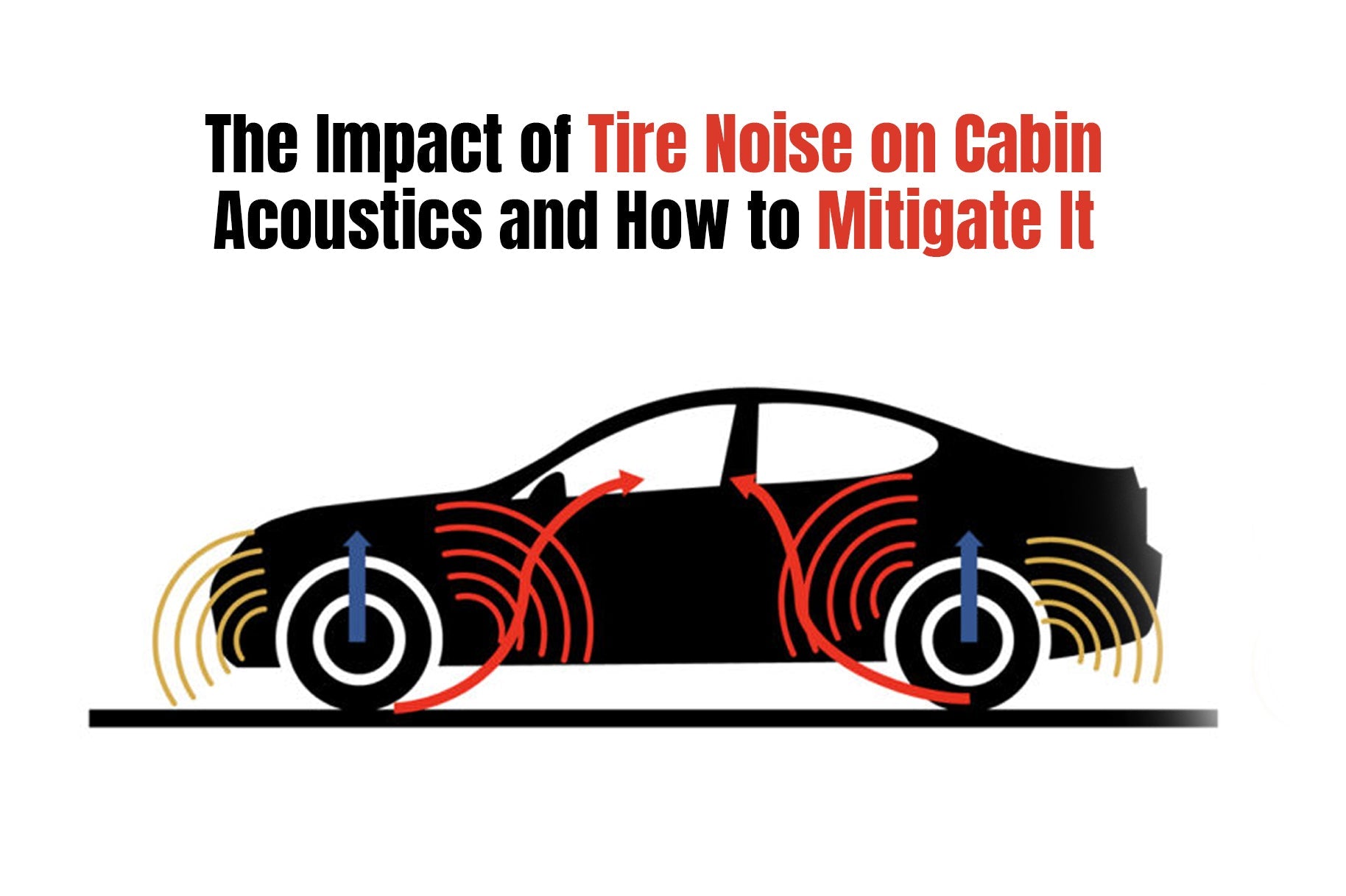 Car Noise Comparison: Quietest Cabins Tested And Ranked