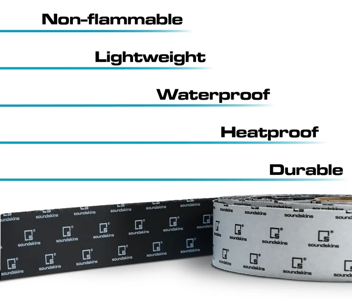 What is Acoustic Dampening Foam and How Does it Work?