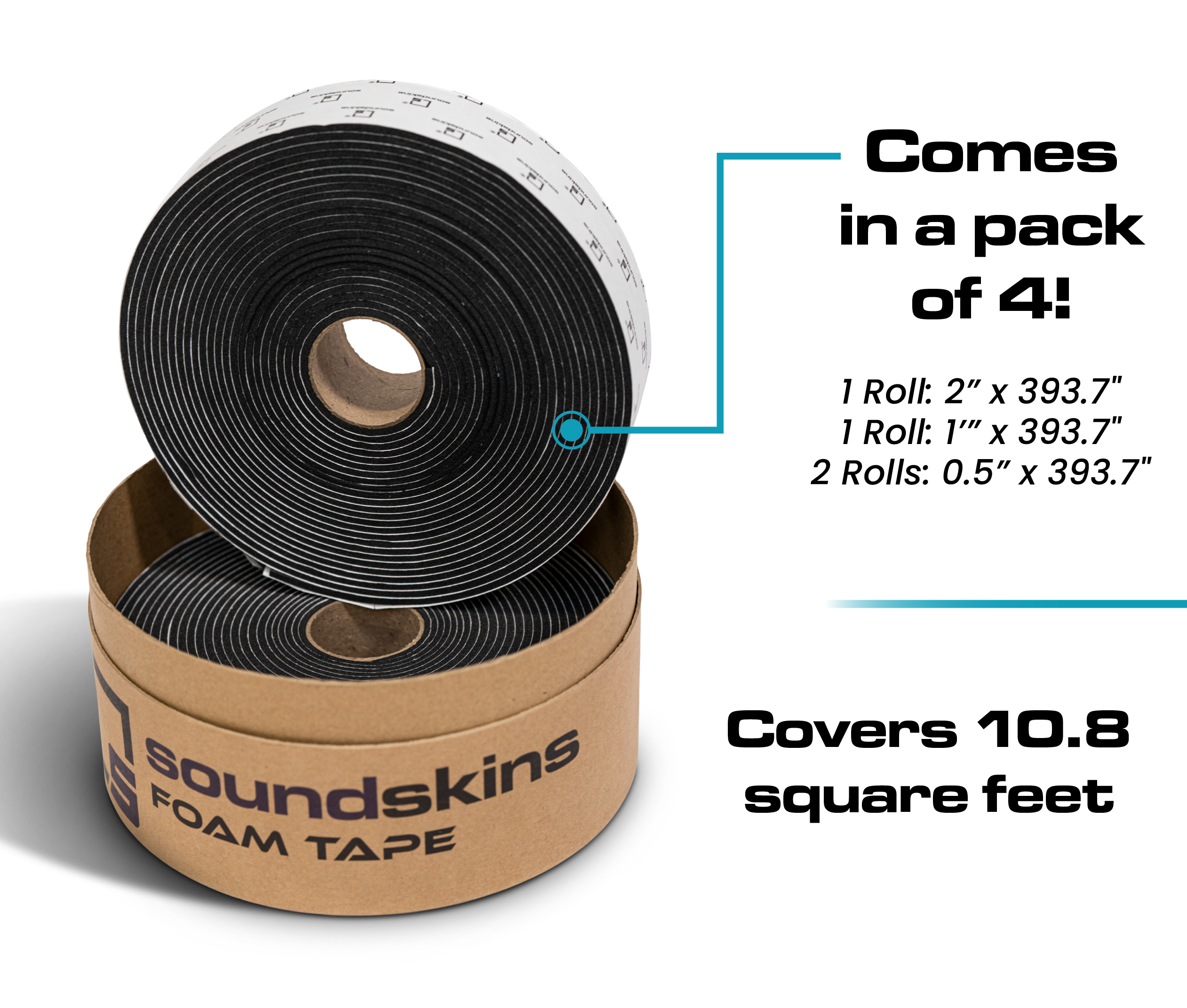 SoundSkins Wavy Foam  Decoupling & Sound Insulating Foam By SoundSkins  Global